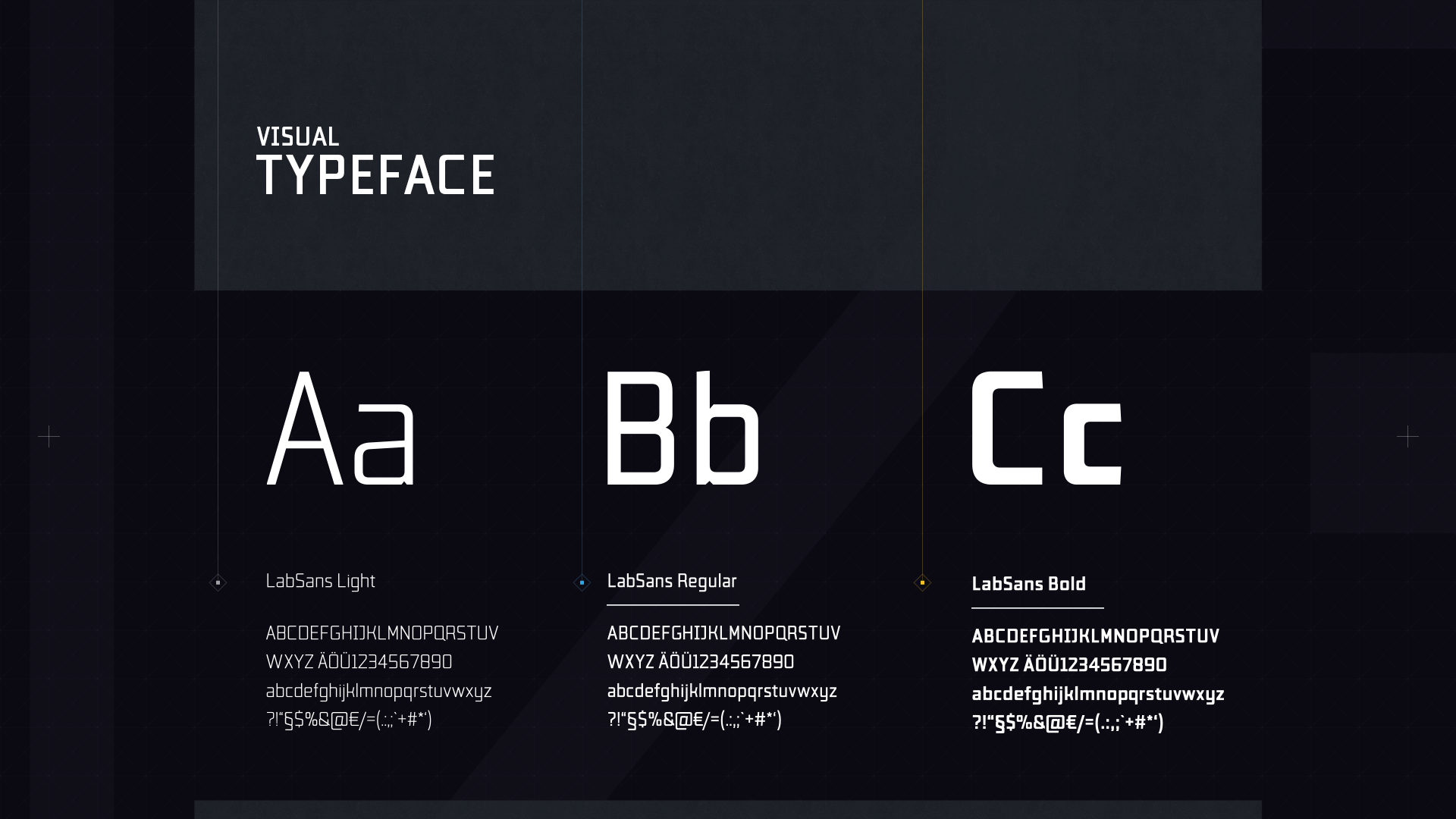 Chosen Typeface